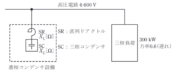 2019年度 法規 問12(a)の問題図1