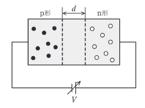 2020年度 理論 問11の問題図1
