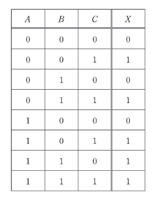 2020年度 機械 問14の問題図1