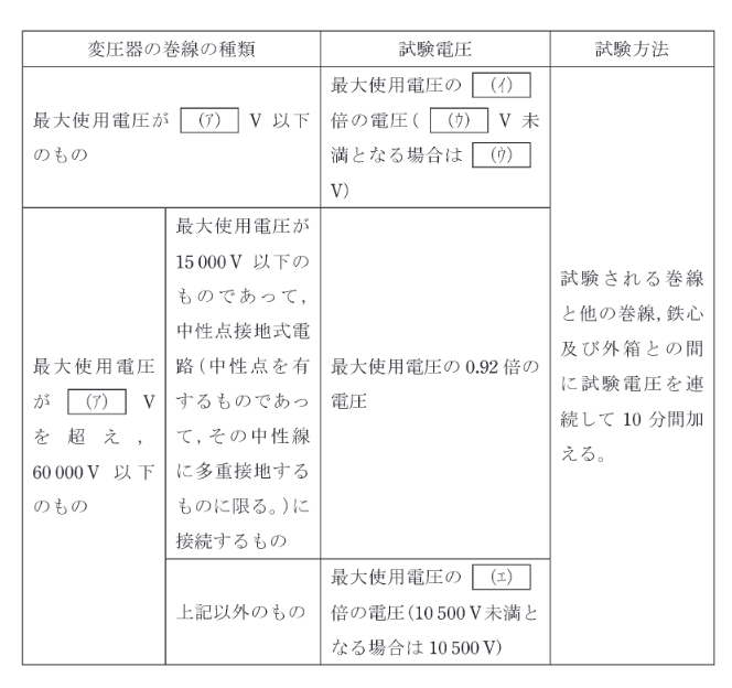 2020年度 法規 問12(b)の問題図1