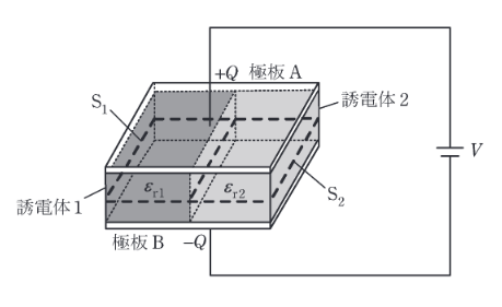 2021年度 理論 問1の問題図1