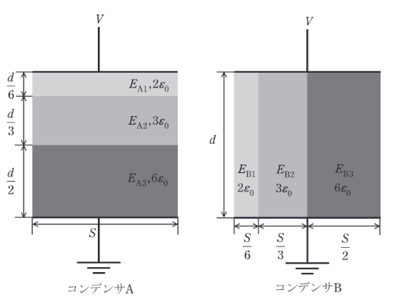 2021年度 理論 問17(a)の問題図1
