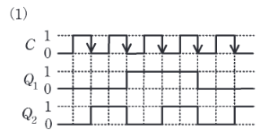 2021年度 機械 問18(b) 選択肢1