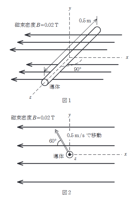 2022年度 上期 理論 問4の問題図1