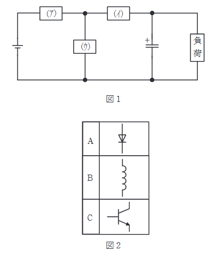 2022年度 上期 機械 問10の問題図1