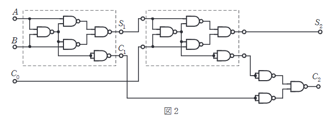 2022年度 上期 機械 問18(b)の問題図1