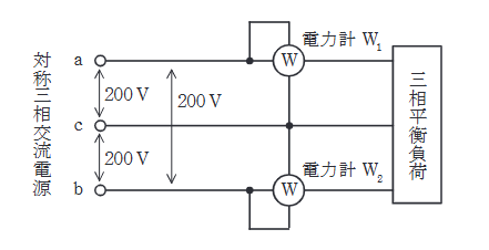 2023年度 上期 理論 問14の問題図1