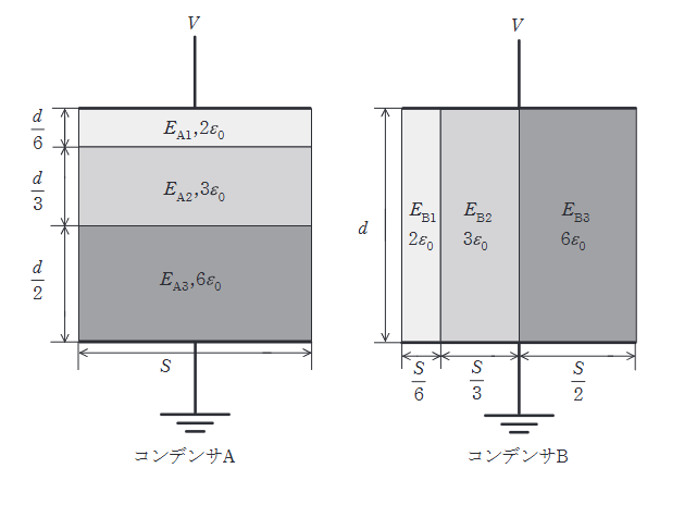 2023年度 上期 理論 問17(a)の問題図1