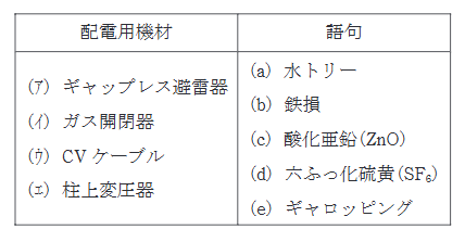 2023年度 上期 電力 問8の問題図1