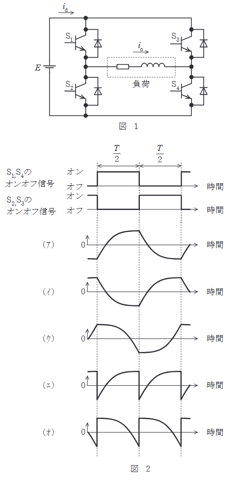 2023年度 上期 機械 問16(b)の問題図1