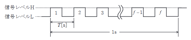 2023年度 上期 機械 問18(a)の問題図1