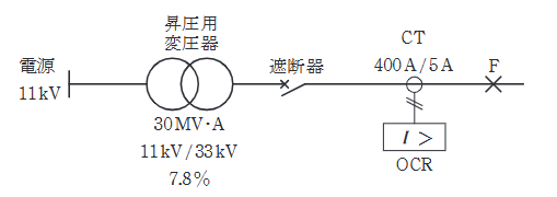 2023年度 下期 電力 問16(a)の問題図1