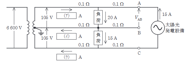 2023年度 下期 電力 問17(b)の問題図1
