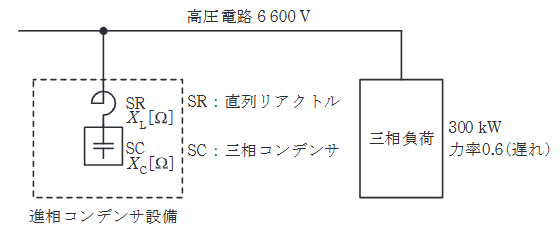 2023年度 下期 法規 問12(b)の問題図1