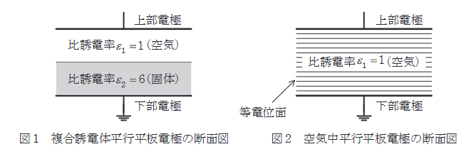 2024年度 上期 理論 問1の問題図1