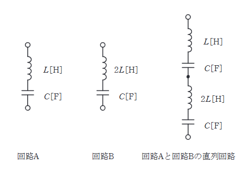 2024年度 上期 理論 問8の問題図1