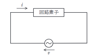 2024年度 上期 理論 問15(a)の問題図1