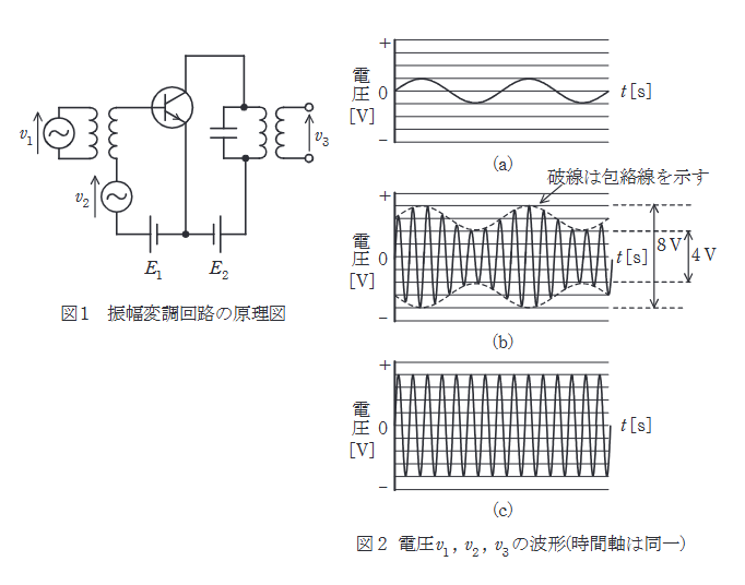 2024年度 上期 理論 問18(b)の問題図1
