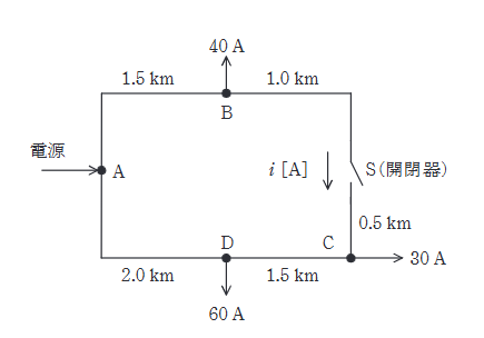 2024年度 上期 電力 問17(b)の問題図1