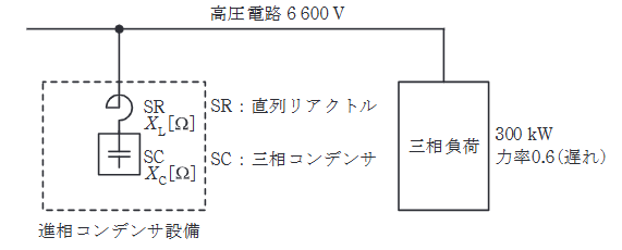 2024年度 上期 法規 問12(b)の問題図1
