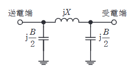2024年度 下期 電力 問17(a)の問題図1