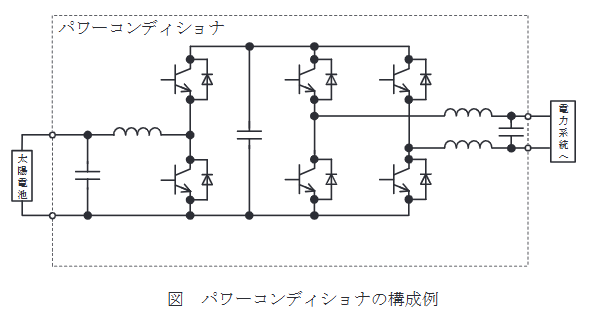 2024年度 下期 機械 問10の問題図1