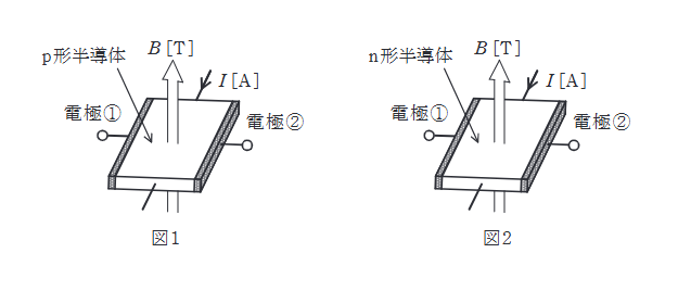 2025年度 上期 理論 問11の問題図1